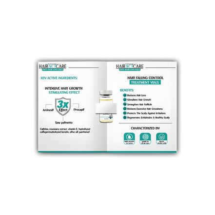 HairActCare Anti-Hair Loss Vial Weekly Shot