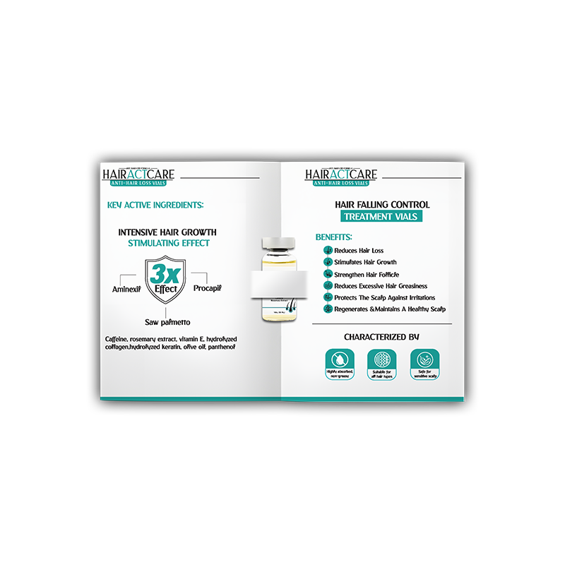 HairActCare Anti-Hair Loss Vial Weekly Shot