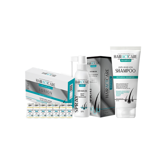 The 3-Step Solution for Hair Loss Treatment (Ampoule+Spray+Shampoo)