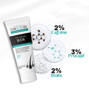 HairActCare Anti-Hair Loss Mask