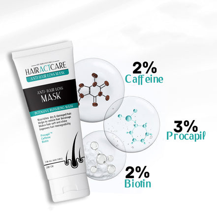 HairActCare Anti-Hair Loss Mask