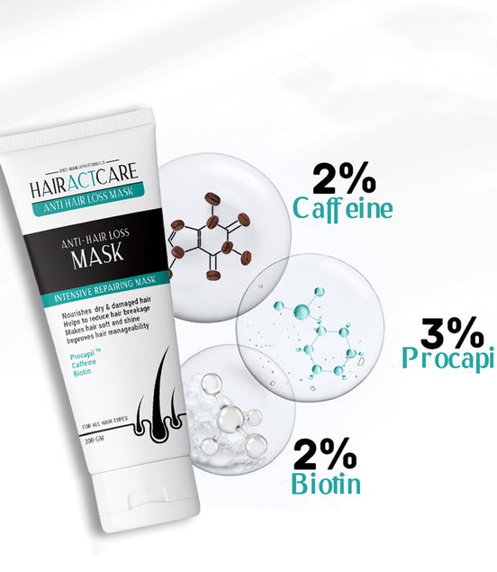 HairActCare Anti-Hair Loss Mask