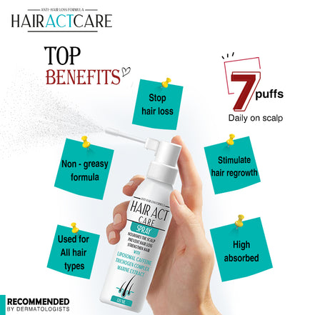 Hair Act Care Anti-Hair Loss spray Lotion