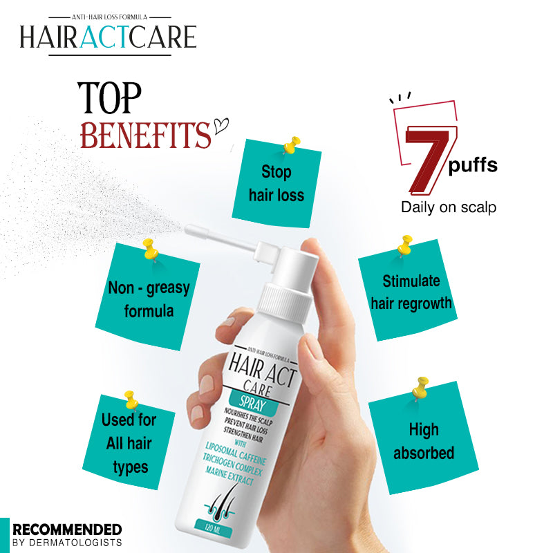 Hair Act Care Anti-Hair Loss spray Lotion